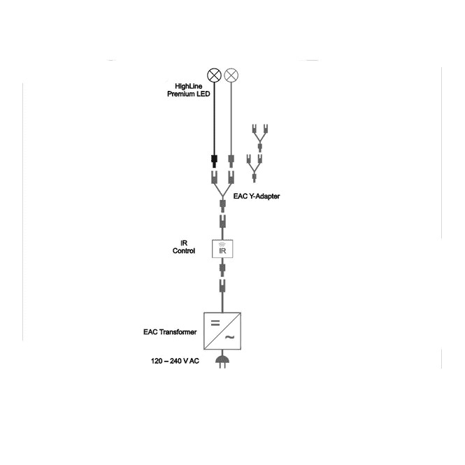 Oase EAC Y-Adapter Cable Splitter